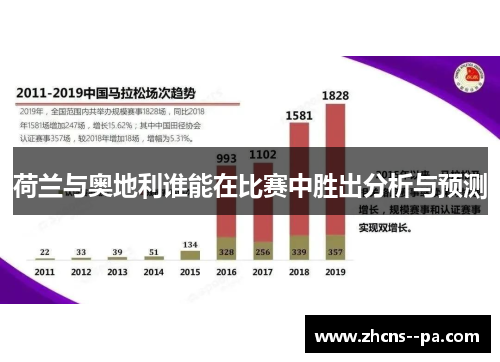 荷兰与奥地利谁能在比赛中胜出分析与预测