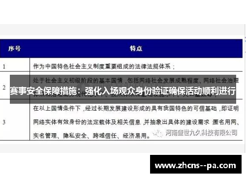 赛事安全保障措施:强化入场观众身份验证确保活动顺利进行 赛事安全保障措施:强化入场观众身份验证确保活动顺利进行