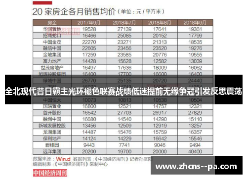全北现代昔日霸主光环褪色联赛战绩低迷提前无缘争冠引发反思震荡