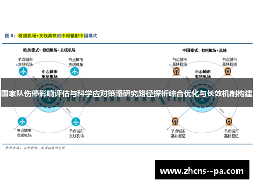 国家队伤停影响评估与科学应对策略研究路径探析综合优化与长效机制构建