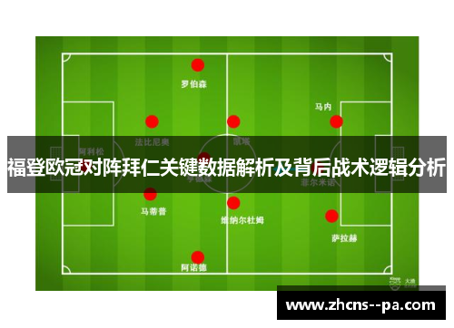福登欧冠对阵拜仁关键数据解析及背后战术逻辑分析 福登欧冠对阵拜仁关键数据解析及背后战术逻辑分析