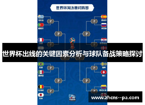 世界杯出线的关键因素分析与球队备战策略探讨 世界杯出线的关键因素分析与球队备战策略探讨