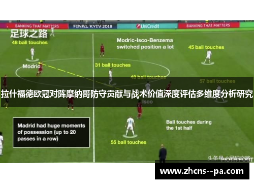 拉什福德欧冠对阵摩纳哥防守贡献与战术价值深度评估多维度分析研究