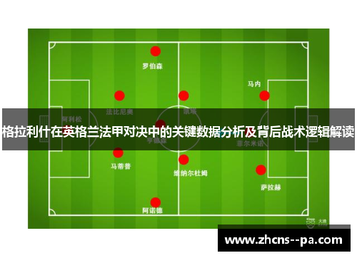 格拉利什在英格兰法甲对决中的关键数据分析及背后战术逻辑解读 格拉利什在英格兰法甲对决中的关键数据分析及背后战术逻辑解读