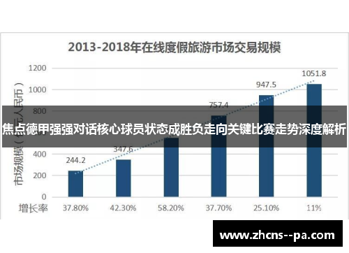 焦点德甲强强对话核心球员状态成胜负走向关键比赛走势深度解析