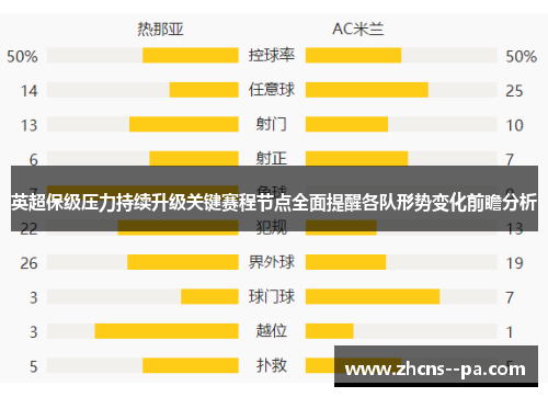 英超保级压力持续升级关键赛程节点全面提醒各队形势变化前瞻分析 英超保级压力持续升级关键赛程节点全面提醒各队形势变化前瞻分析